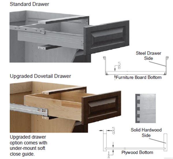 Features PCS Professional Solutions Designer Kitchen